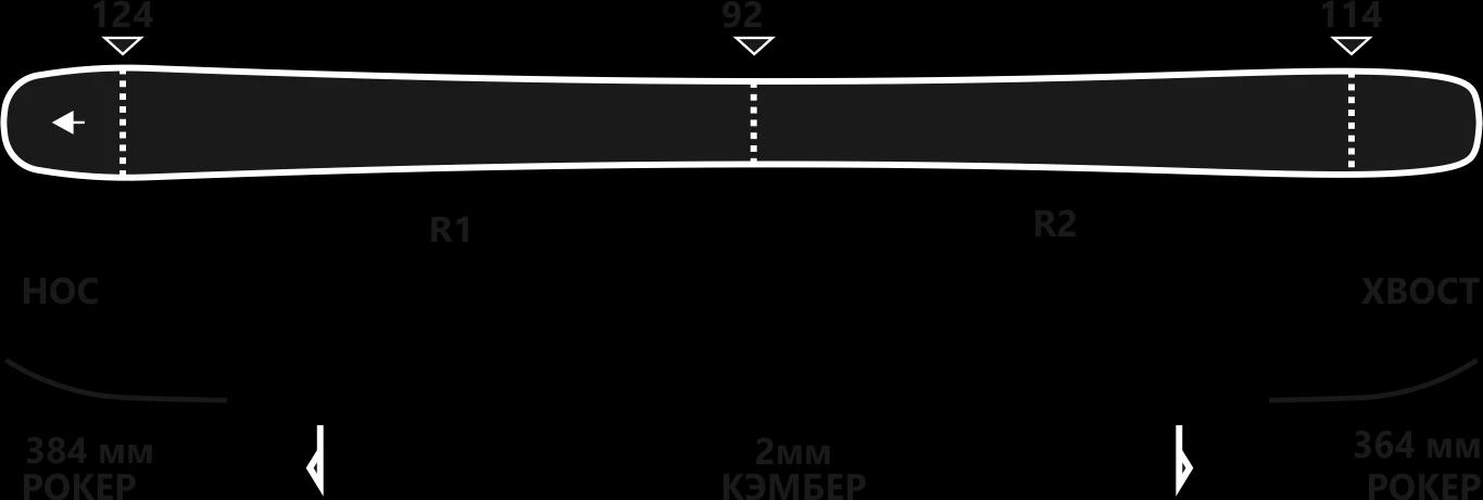 Схема прогиба BLUNT 92